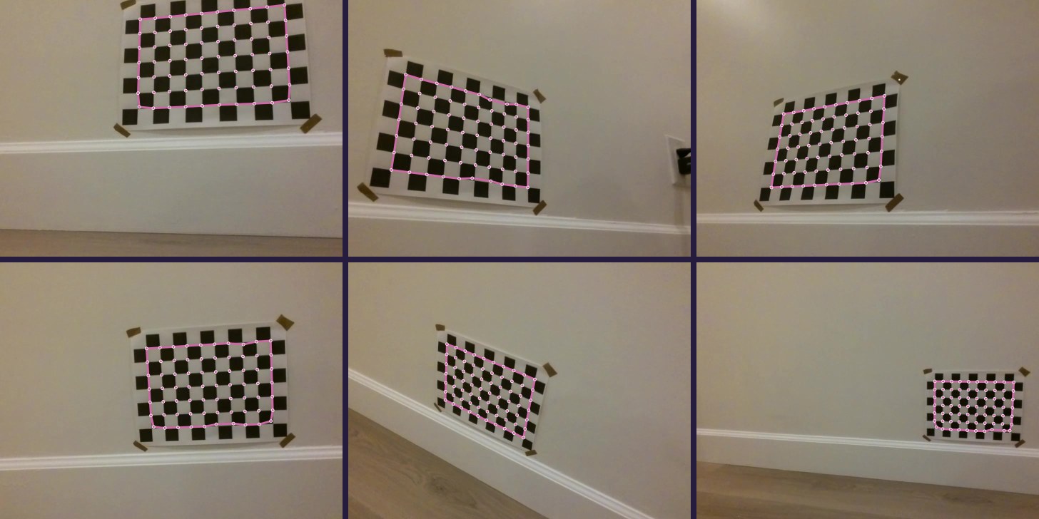 Six frames from the drone's camera of a printed checkerboard taped to a wall at different angles and distances, with the detected corners marked